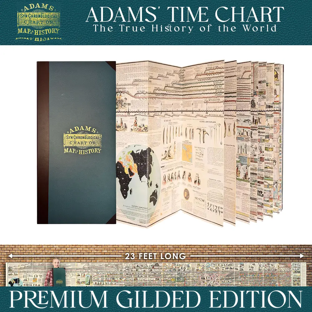 Adams Chart of History 2.0 — Classic Gold Foil Edition
