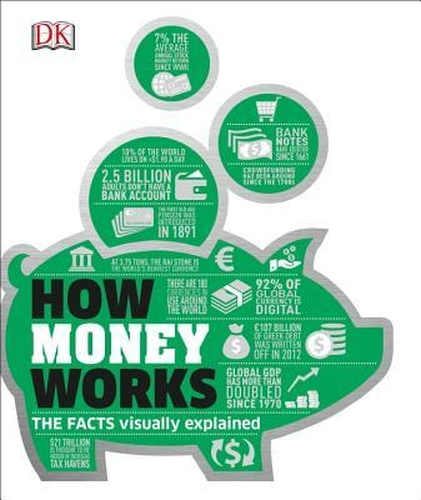 How Money Works: The Facts Visually Explained by DK